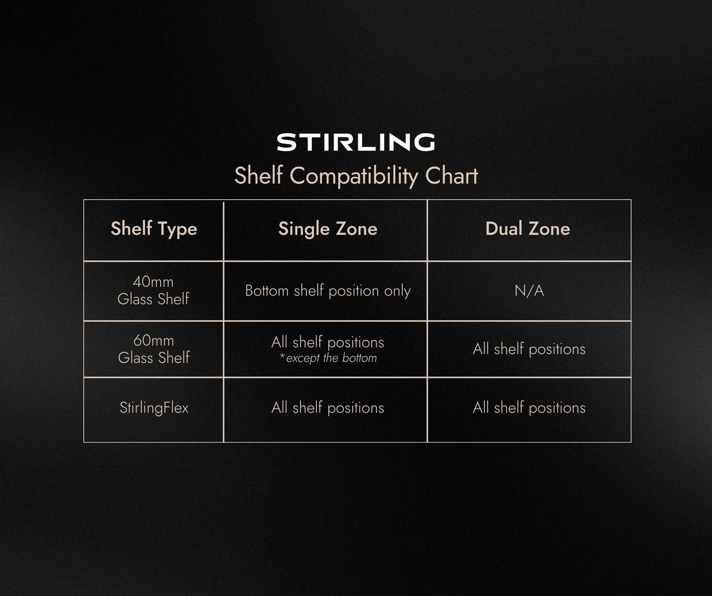 Stirling Glass Beverage Shelf